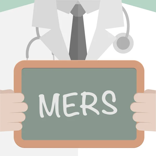 Commissione medica MERS — Vettoriale Stock