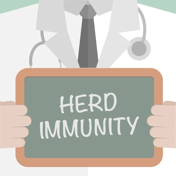 Kudde-immuniteit — Stockvector