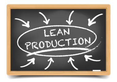 Lean Production Focus clipart