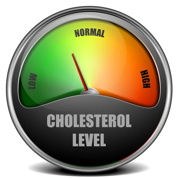 Cholesterinmessgerät — Stockvektor