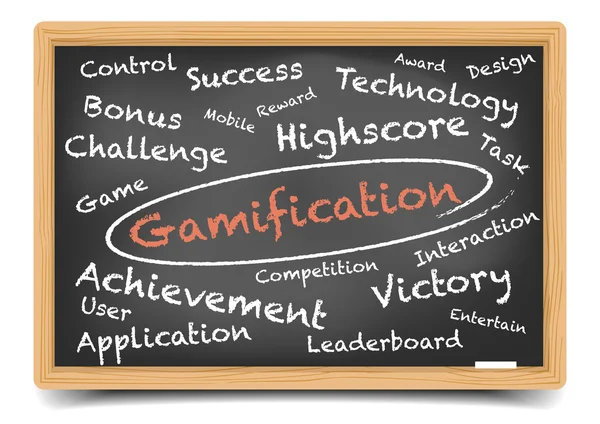 Gamification-Wordcloud-Tafel — Stockvektor