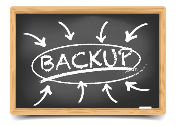 Focus di backup lavagna — Vettoriale Stock