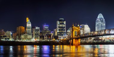 Cincinnati downtown clipart