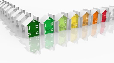 Bina enerji performansı