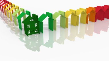 Bina enerji performansı