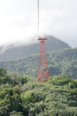 Jungle Puerto Plata teleferik mekanizması