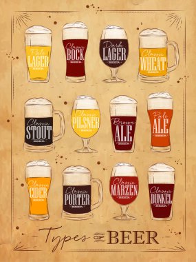 Poster beer kraft clipart