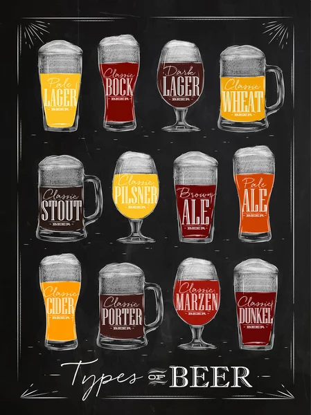 Póster cerveza tiza — Archivo Imágenes Vectoriales