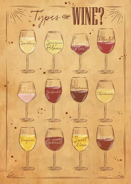 Cartaz kraft vinho — Vetor de Stock