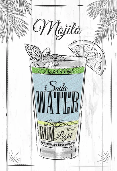 Cocktail mojito — Image vectorielle