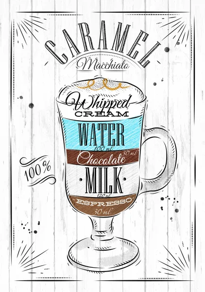 Poster Caramel Macchiato — Stockvektor