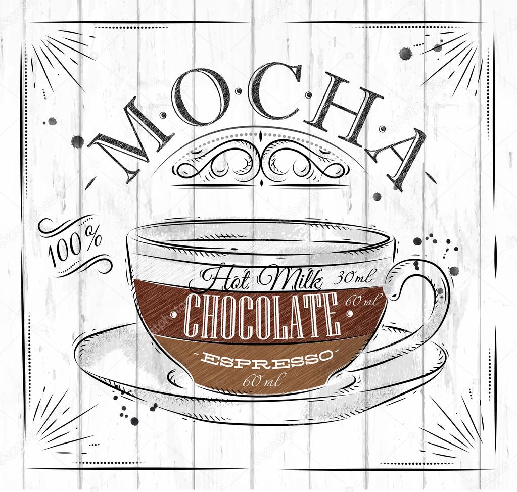 Poster mocha in vintage style