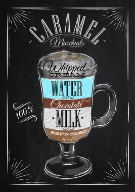 Poster karamel macchiato tebeşir