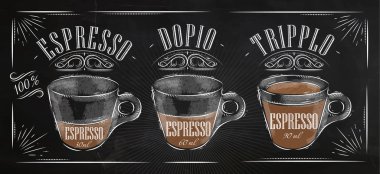 Poster espresso tebeşir