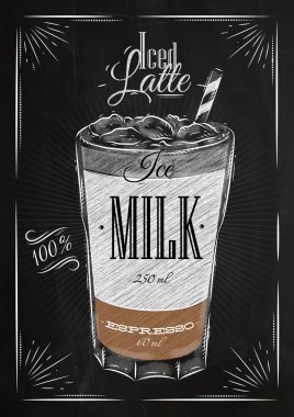 Poster buzlu latte tebeşir