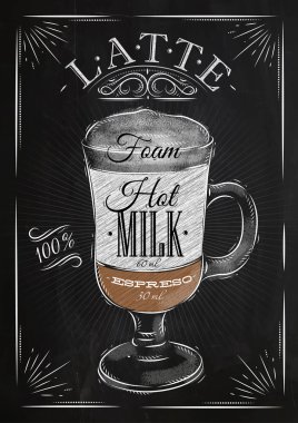 Poster latte tebeşir