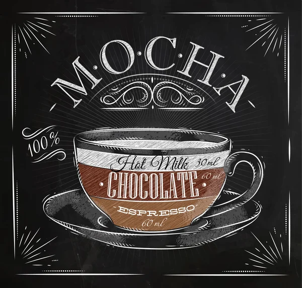 Giz de mocha de cartaz — Vetor de Stock