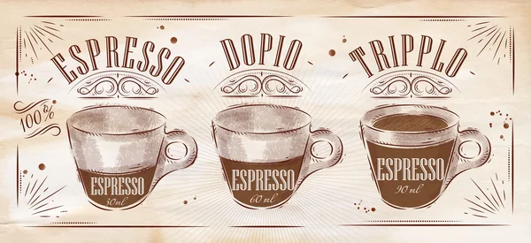 Affiche expresso kraft — Image vectorielle