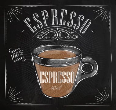 Poster espresso tebeşir