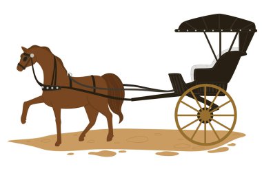 Horse pulling carriage, transport in old times clipart