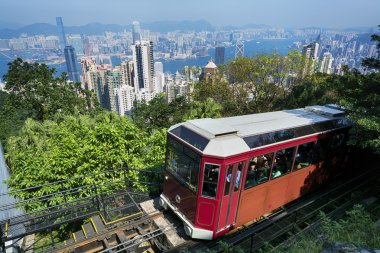 Hong Kong Peak tramvay.