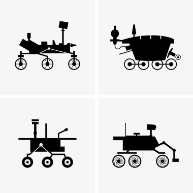 Gezegen rovers kümesi
