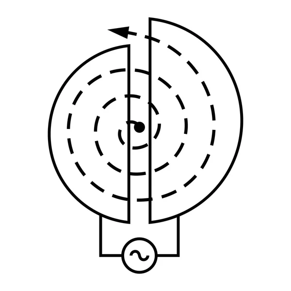 Particle accelerator, electrical schematic — Stock Vector