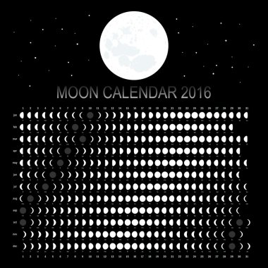 Moon calendar 2016 clipart