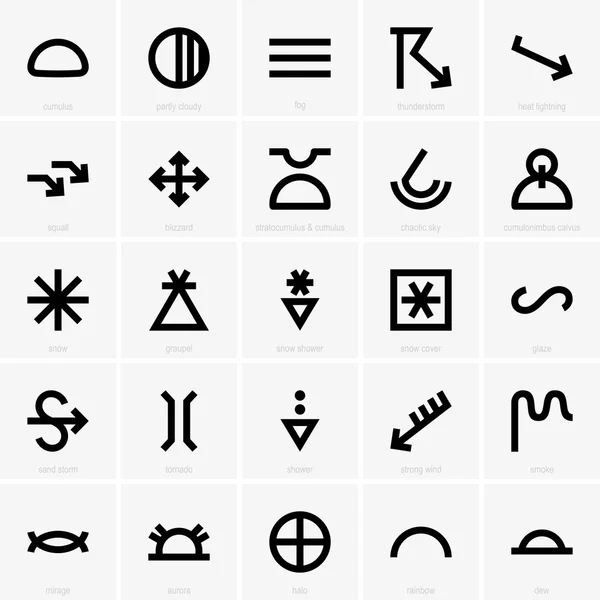 Meteorologie symbolen — Stockvector