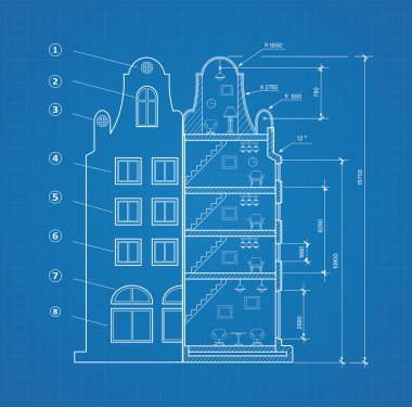 Blueprint tesisi