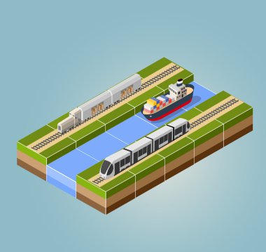 yüksek hızlı tren