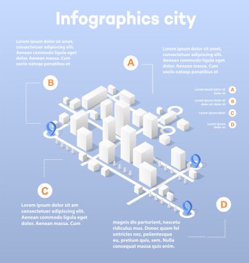 İzometrik şehir haritası