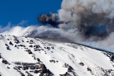 Volkan Etna Erüpsiyonu