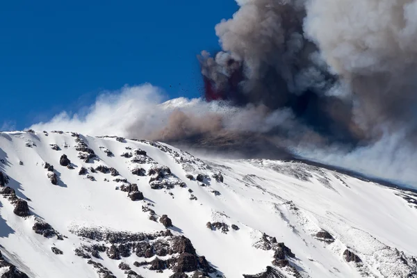 Volkan Etna Erüpsiyonu