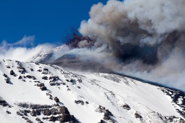 Volkan Etna Erüpsiyonu