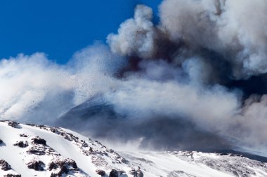 Volkan Etna Erüpsiyonu