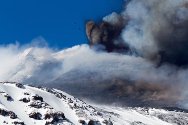 Volkan Etna Erüpsiyonu