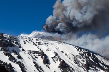 Volkan Etna Erüpsiyonu