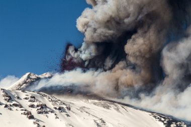 Volkan Etna Erüpsiyonu