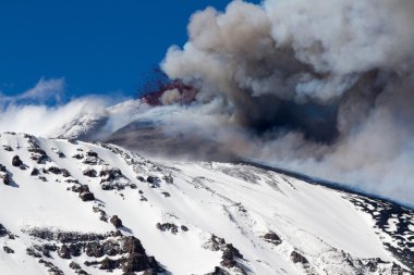 Volkan Etna Erüpsiyonu