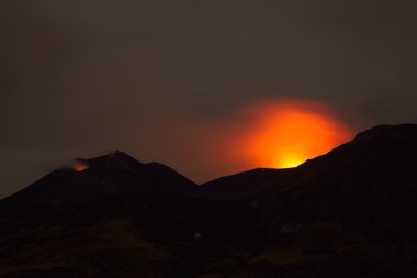 Borçluluk Etna Erüpsiyonu