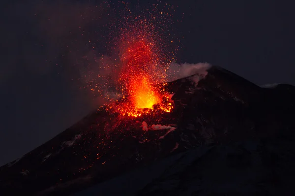 Volkan Etna Erüpsiyonu