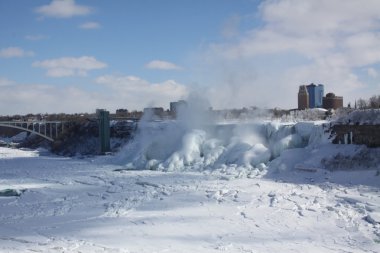 Niagara (American Falls & Gorge)