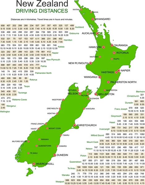 Mapa de vectores verdes de Nueva Zelanda - Distancias de conducción — Archivo Imágenes Vectoriales