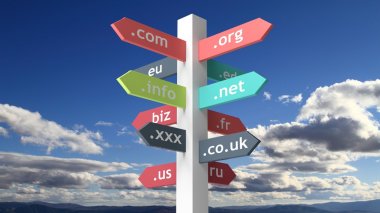 Signpost with domain names with blue skybackground clipart