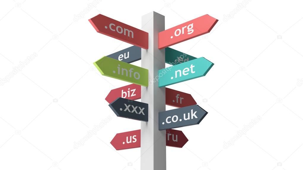 Signpost with domain names isolated on white background 