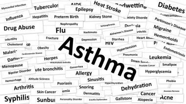 A disease called Asthma