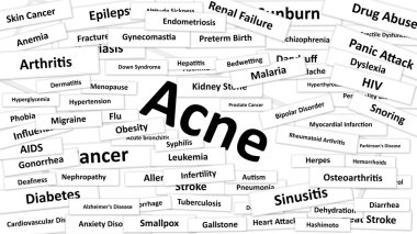 A disease called Acne