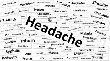 A disease called Headache clipart
