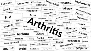 Artrit denen bir hastalık